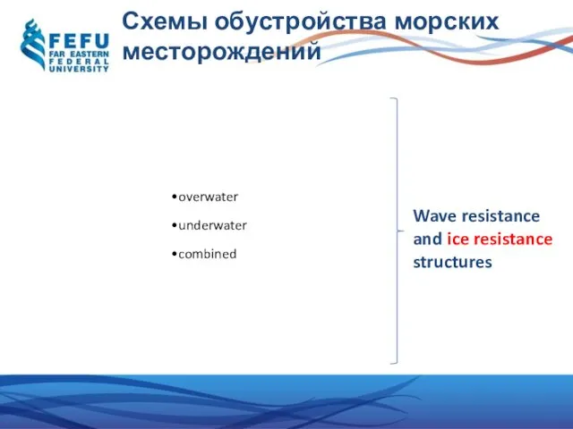 Схемы обустройства морских месторождений Scheme offshore fields overwater underwater combined Wave resistance and ice resistance structures