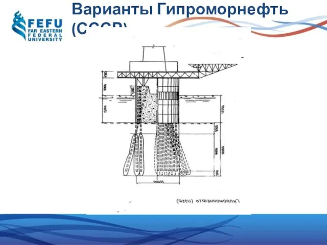 Варианты Гипроморнефть (СССР)