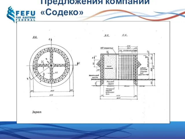 Предложения компании «Содеко»