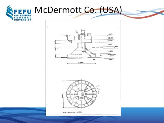 McDermott Co. (USA)