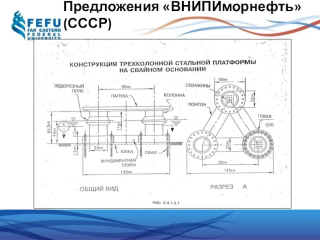 Предложения «ВНИПИморнефть» (СССР)