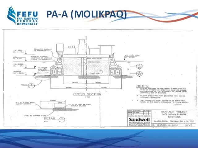 PA-A (MOLIKPAQ)