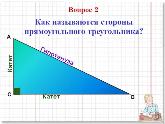 C B А Гипотенуза Катет Катет Как называются стороны прямоугольного треугольника? Вопрос 2