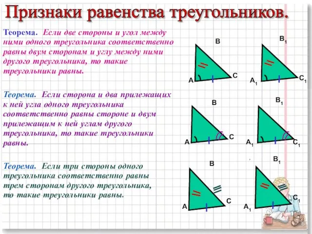 Признаки равенства треугольников. Теорема. Если две стороны и угол между ними