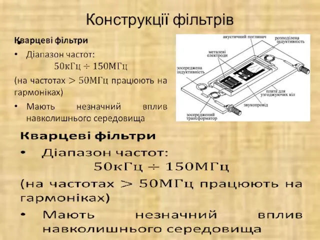 Конструкції фільтрів