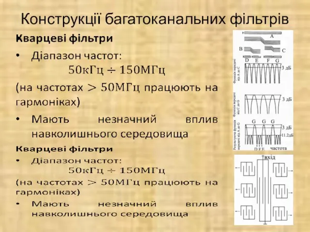 Конструкції багатоканальних фільтрів