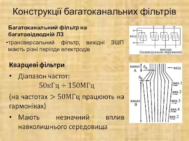 Конструкції багатоканальних фільтрів Багатоканальний фільтр на багатовідводній ЛЗ трансверсальний фільтр, вихідні ЗШП мають різні періоди електродів