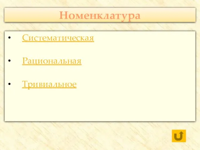 Номенклатура Систематическая Рациональная Тривиальное