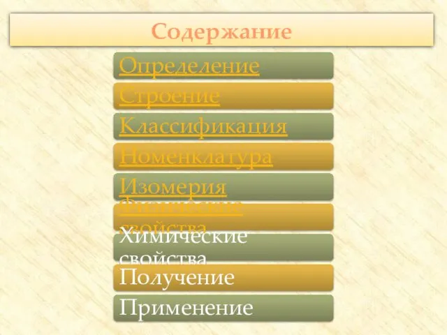 Содержание Определение Строение Классификация Номенклатура Изомерия Физические свойства Химические свойства Получение Применение