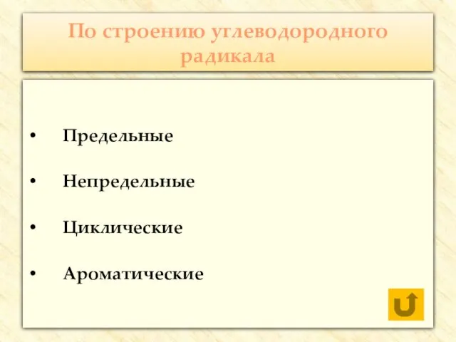 По строению углеводородного радикала Предельные Непредельные Циклические Ароматические