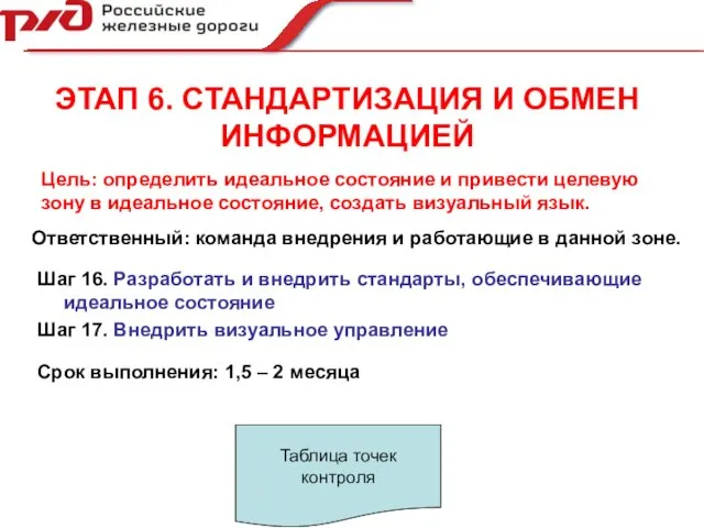 ЭТАП 6. СТАНДАРТИЗАЦИЯ И ОБМЕН ИНФОРМАЦИЕЙ Шаг 16. Разработать и внедрить