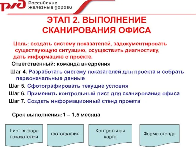 ЭТАП 2. ВЫПОЛНЕНИЕ СКАНИРОВАНИЯ ОФИСА Шаг 4. Разработать систему показателей для