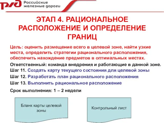 ЭТАП 4. РАЦИОНАЛЬНОЕ РАСПОЛОЖЕНИЕ И ОПРЕДЕЛЕНИЕ ГРАНИЦ Шаг 11. Создать карту