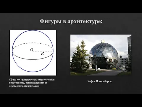 Фигуры в архитектуре: Сфера — геометрическое место точек в пространстве, равноудаленных