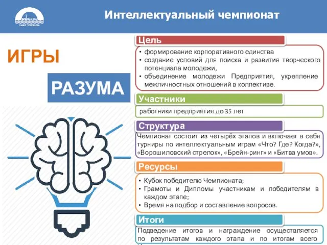 Интеллектуальный чемпионат РАЗУМА ИГРЫ