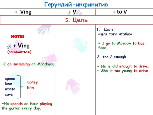 Герундий-инфинитив + Ving + V + to V 5. Цель go