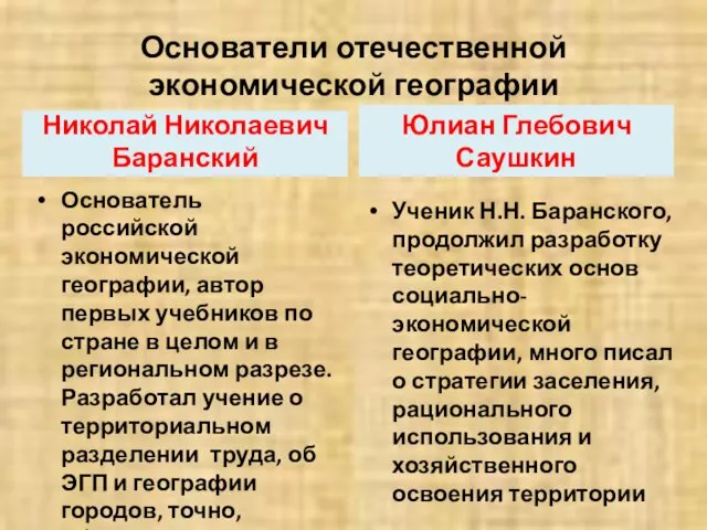 Основатели отечественной экономической географии Николай Николаевич Баранский Основатель российской экономической географии,