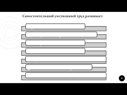 Самостоятельный умственный труд развивает