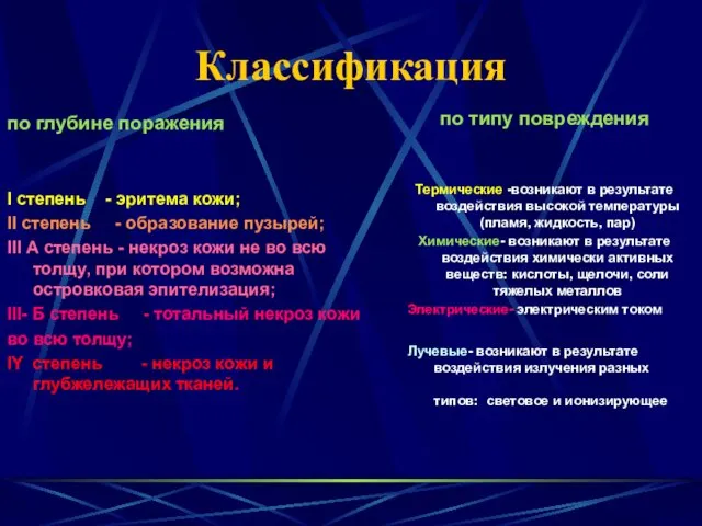 Классификация по глубине поражения I степень - эритема кожи; II степень