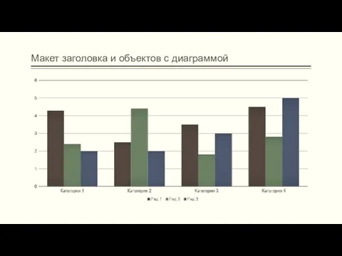 Макет заголовка и объектов с диаграммой