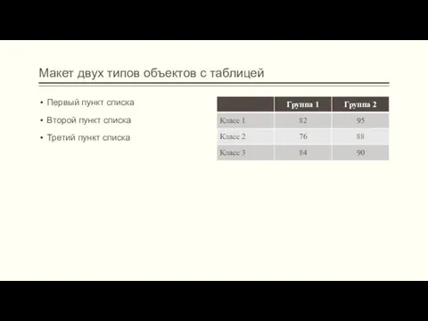 Макет двух типов объектов с таблицей Первый пункт списка Второй пункт списка Третий пункт списка