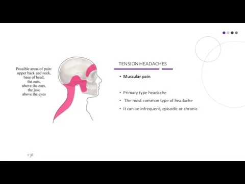 TENSION HEADACHES Muscular pain Primary type headache The most common type