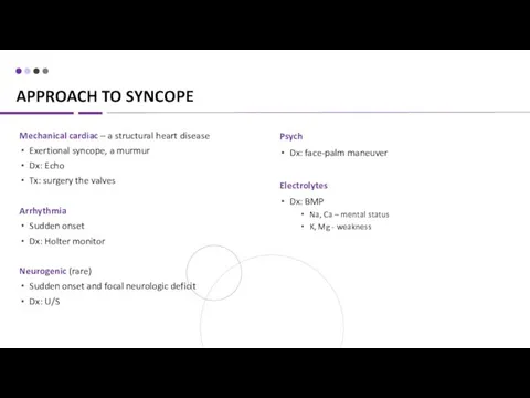 APPROACH TO SYNCOPE Psych Dx: face-palm maneuver Electrolytes Dx: BMP Na,