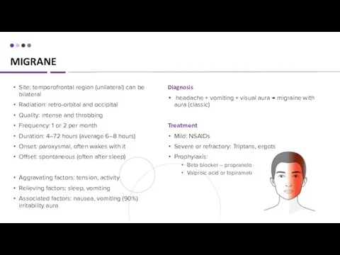 MIGRANE Diagnosis headache + vomiting + visual aura → migraine with