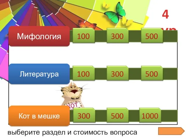 4 тур выберите раздел и стоимость вопроса Литература Мифология Кот в мешке