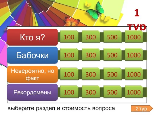 Бабочки Кто я? Невероятно, но факт Рекордсмены 1 тур выберите раздел и стоимость вопроса 2 тур