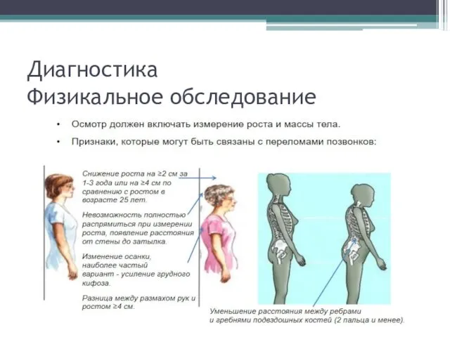 Диагностика Физикальное обследование