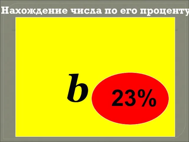 Нахождение числа по его проценту b 23%