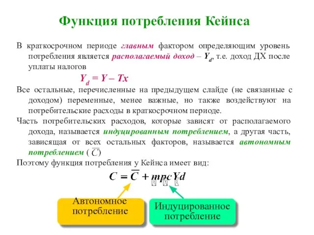 Функция потребления Кейнса В краткосрочном периоде главным фактором определяющим уровень потребления