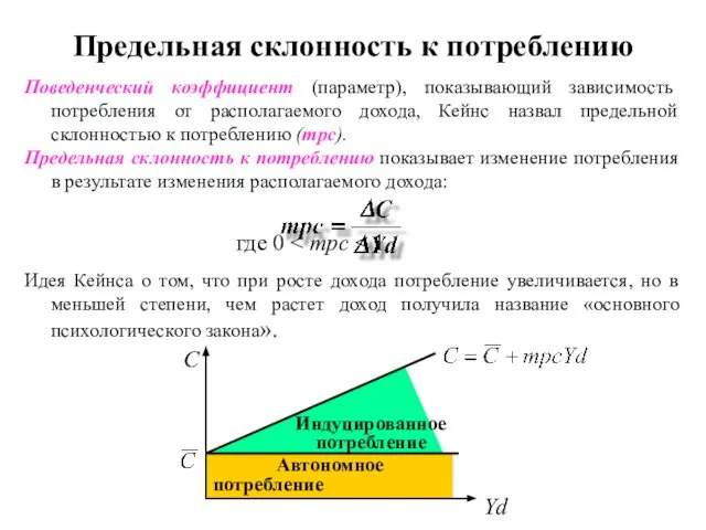 Автономное потребление Предельная склонность к потреблению Поведенческий коэффициент (параметр), показывающий зависимость