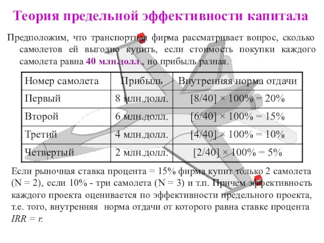 Теория предельной эффективности капитала Предположим, что транспортная фирма рассматривает вопрос, сколько