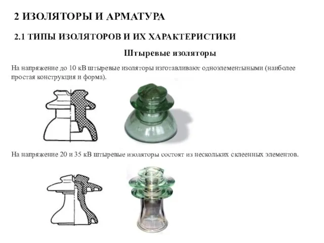 2 ИЗОЛЯТОРЫ И АРМАТУРА 2.1 ТИПЫ ИЗОЛЯТОРОВ И ИХ ХАРАКТЕРИСТИКИ Штыревые