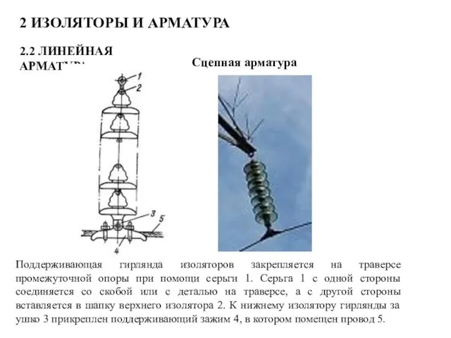 2 ИЗОЛЯТОРЫ И АРМАТУРА 2.2 ЛИНЕЙНАЯ АРМАТУРА Сцепная арматура Поддерживающая гирлянда