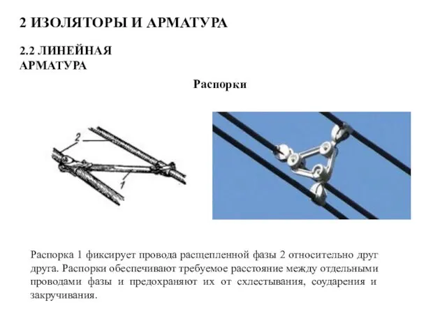 2 ИЗОЛЯТОРЫ И АРМАТУРА 2.2 ЛИНЕЙНАЯ АРМАТУРА Распорки Распорка 1 фиксирует