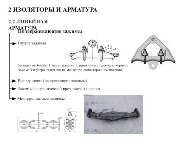 2 ИЗОЛЯТОРЫ И АРМАТУРА 2.2 ЛИНЕЙНАЯ АРМАТУРА Поддерживающие зажимы Глухие зажимы