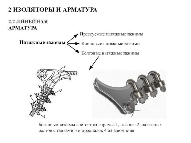 2 ИЗОЛЯТОРЫ И АРМАТУРА 2.2 ЛИНЕЙНАЯ АРМАТУРА Натяжные зажимы Болтовые натяжные