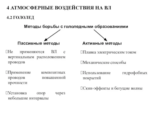 4 АТМОСФЕРНЫЕ ВОЗДЕЙСТВИЯ НА ВЛ 4.2 ГОЛОЛЕД Методы борьбы с гололедными