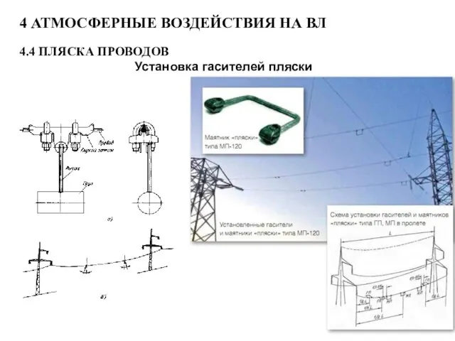 4 АТМОСФЕРНЫЕ ВОЗДЕЙСТВИЯ НА ВЛ 4.4 ПЛЯСКА ПРОВОДОВ Установка гасителей пляски