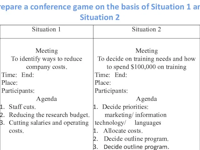 Prepare a conference game on the basis of Situation 1 and Situation 2