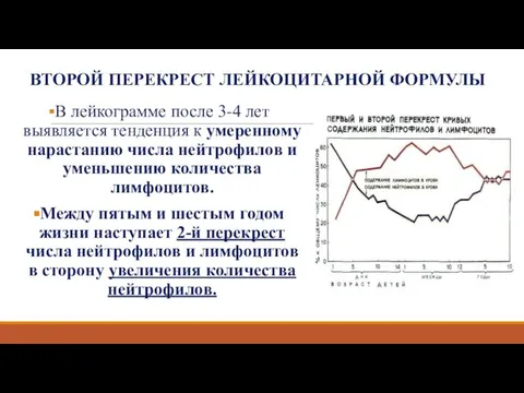 ВТОРОЙ ПЕРЕКРЕСТ ЛЕЙКОЦИТАРНОЙ ФОРМУЛЫ В лейкограмме после 3-4 лет выявляется тенденция