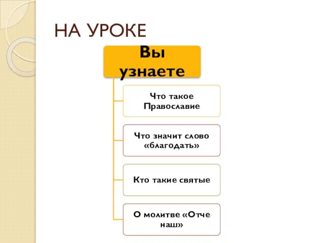 НА УРОКЕ