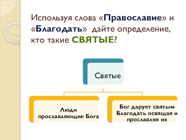 Используя слова «Православие» и «Благодать» дайте определение, кто такие СВЯТЫЕ?