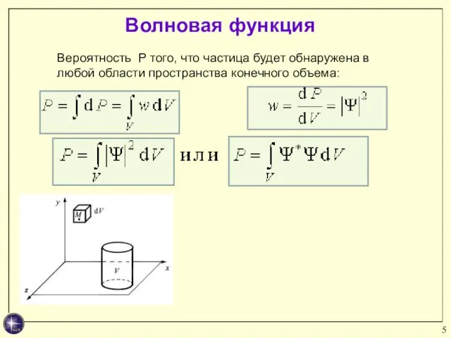 Волновая функция Вероятность P того, что частица будет обнаружена в любой области пространства конечного объема: