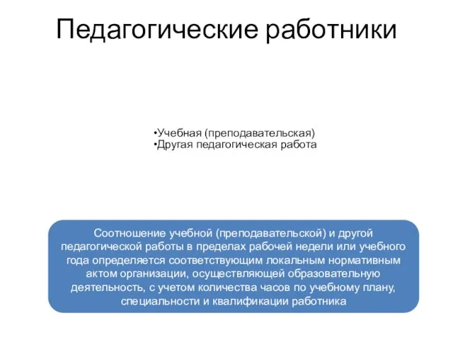 Педагогические работники Учебная (преподавательская) Другая педагогическая работа Соотношение учебной (преподавательской) и