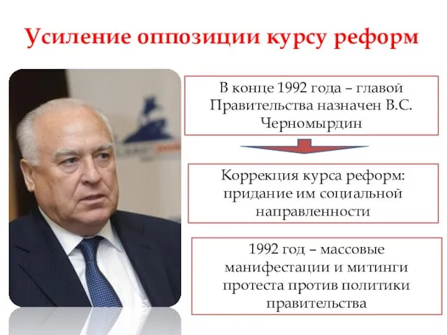 Усиление оппозиции курсу реформ В конце 1992 года – главой Правительства