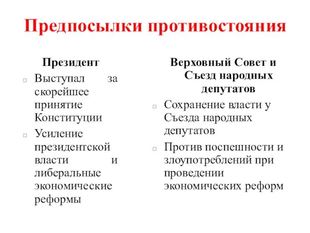 Предпосылки противостояния Президент Выступал за скорейшее принятие Конституции Усиление президентской власти